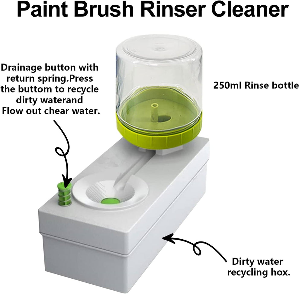 Paint Brush Cleaner Water Recycling Paint Brush Rinser/ Rinse Cup for Acrylic, Watercolor and Water-Based Paints