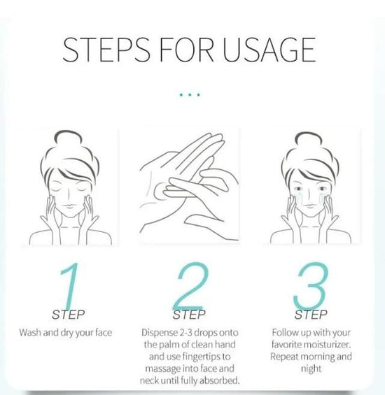 Pore Shrinking Face Serum Remover Blackheads Dark Spots Acne Treatment Oil Control Moisturizing Improve Dull Smoothing Skin Care 30 ml (Pack of 2)
