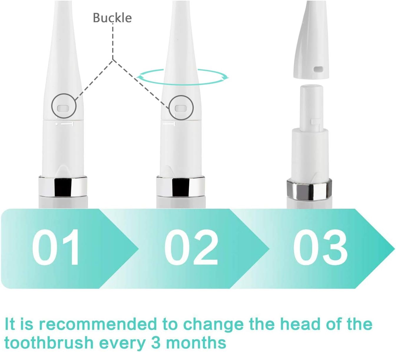 Conava Electric Toothbrush with 2 Brush Head Waterproof Sonic Toothbrush by Battery Powered Portable Design for Daily Oral Care Travelling (White)