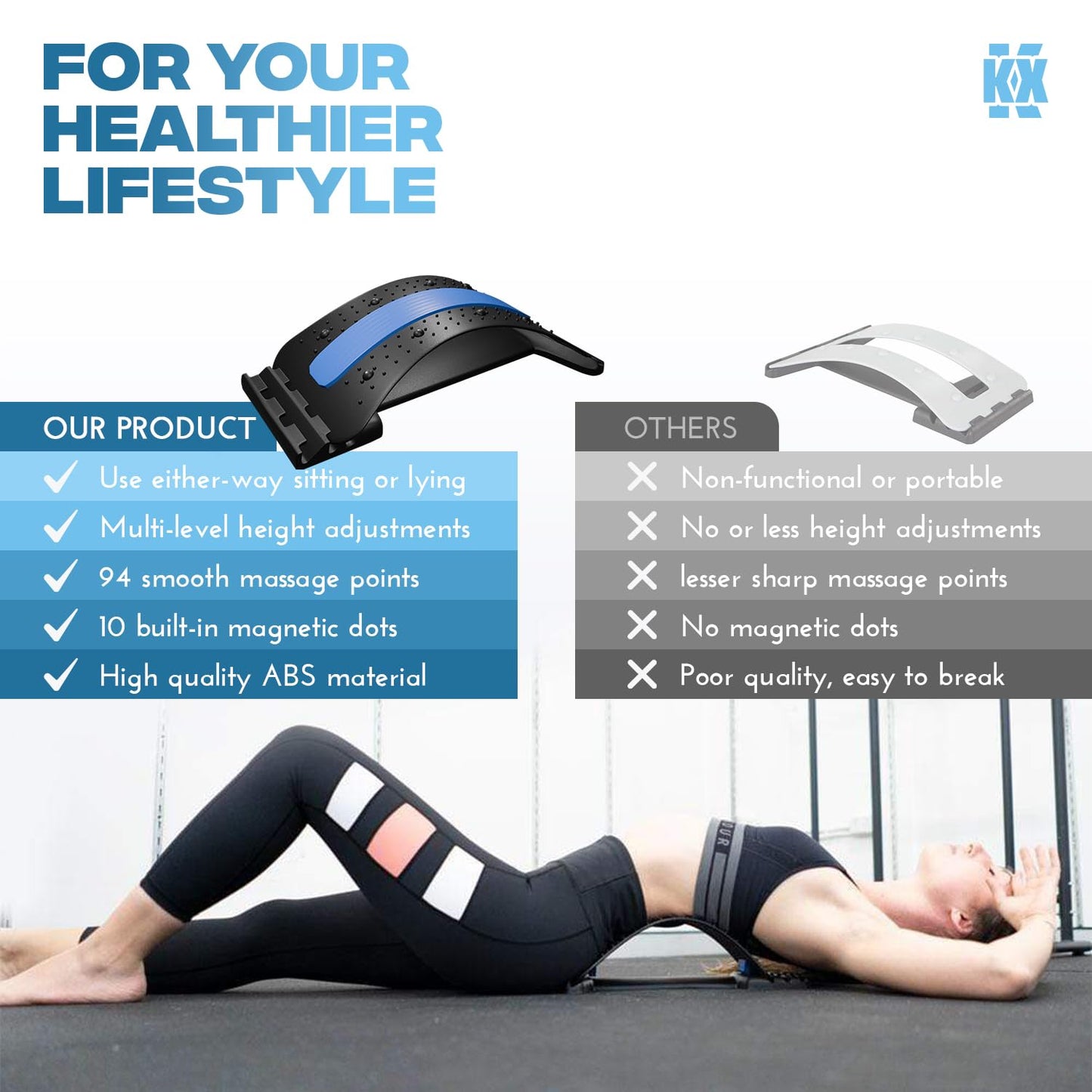 Conava Magnetic Back Stretcher Device for Back Pain Relief & Posture Corrector